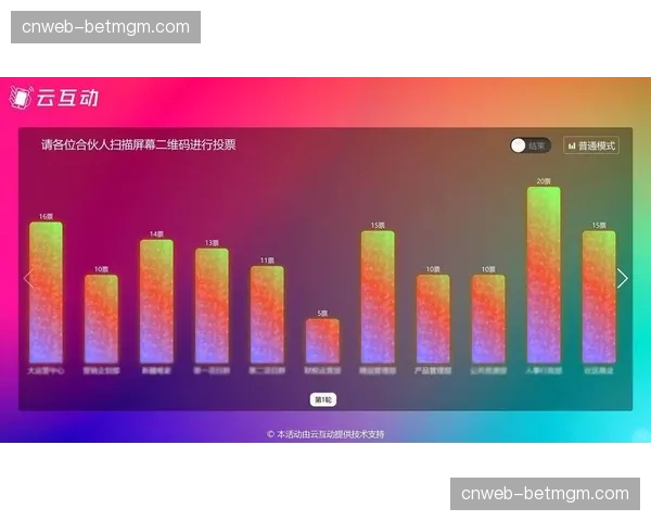 互动投票与竞猜功能的深度植入，开辟了新的即时变现渠道。