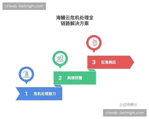 全域网络安全防护加固 应对信号链路潜在风险